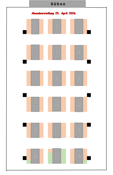 Saalbelegung 4